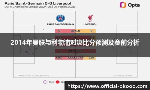 2014年曼联与利物浦对决比分预测及赛前分析