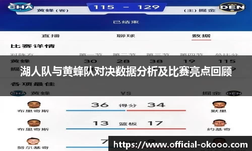 湖人队与黄蜂队对决数据分析及比赛亮点回顾