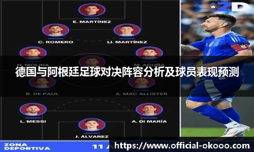德国与阿根廷足球对决阵容分析及球员表现预测