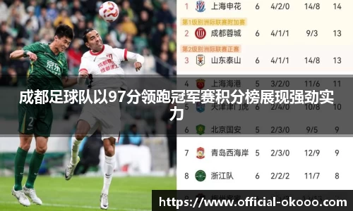 成都足球队以97分领跑冠军赛积分榜展现强劲实力