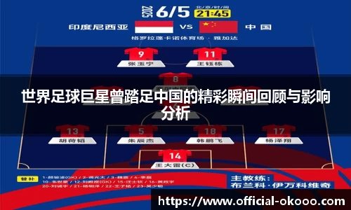 世界足球巨星曾踏足中国的精彩瞬间回顾与影响分析