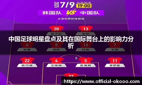 中国足球明星盘点及其在国际舞台上的影响力分析